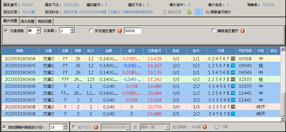 “快乐8”三句话定位选胆